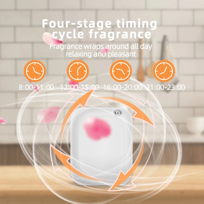 Dyfuzor olejków eterycznych Bl – Home Fragrance No.01 recenzja i cena