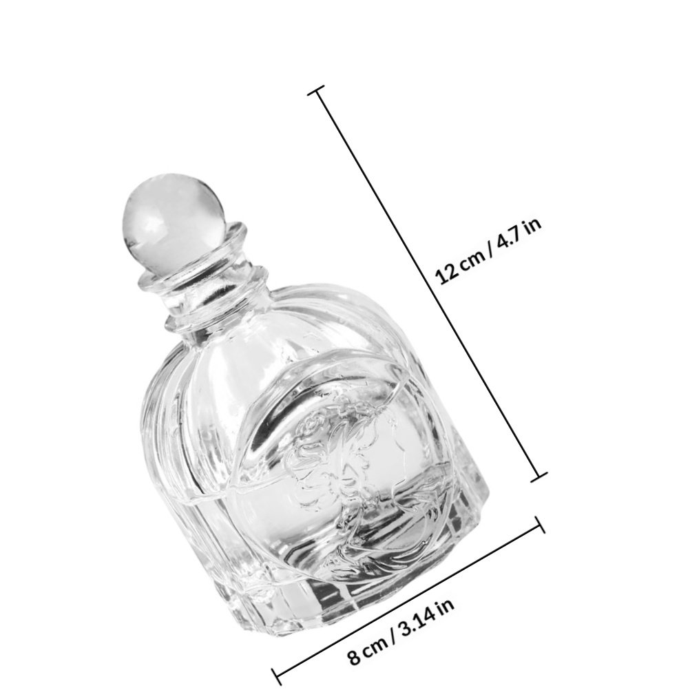 5 Zestawów Przezroczystych But – Home Fragrance recenzja i cena