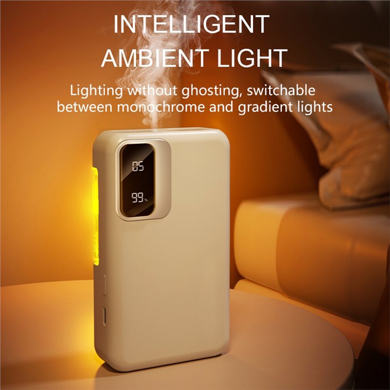 A74G-USB Akumulatorowy Intelig – Home Fragrance Flowers recenzja i cena
