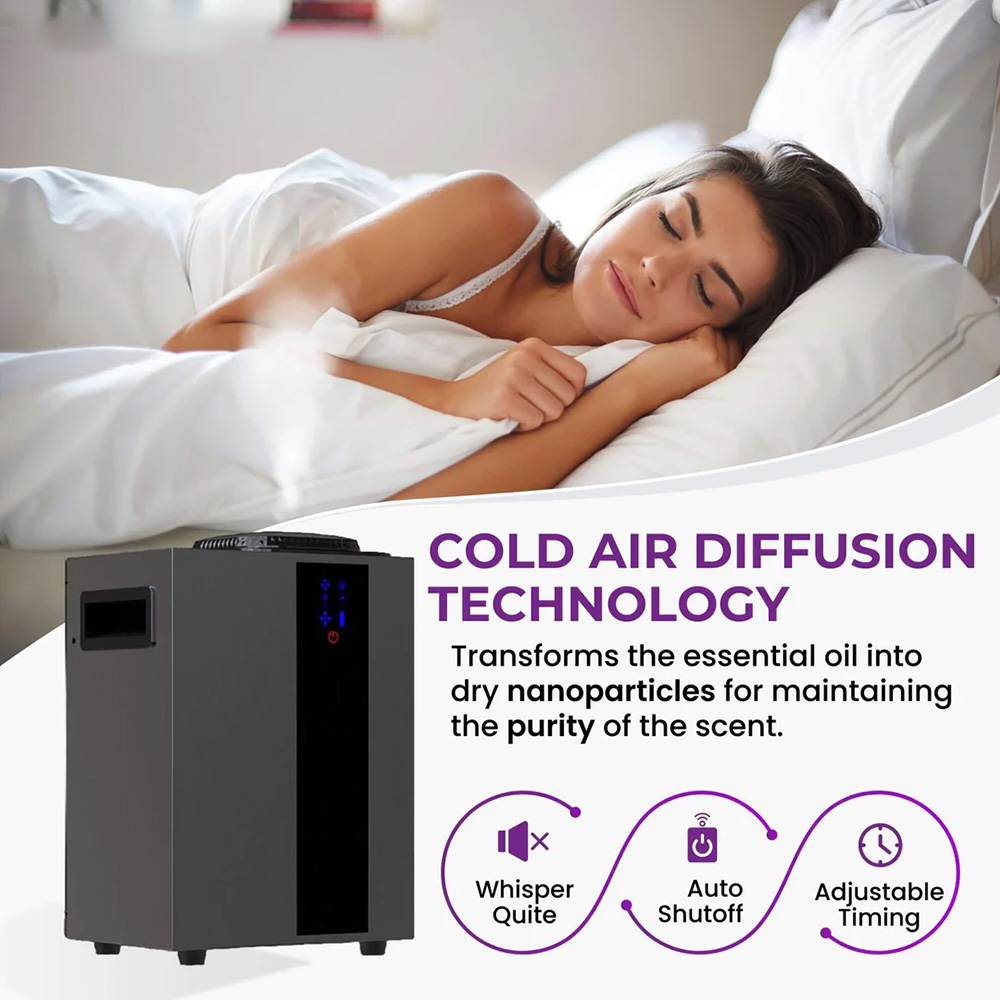 NAMSTE 4000m³ System HVAC Dyfu – Home Fragrance Rituals recenzja i cena