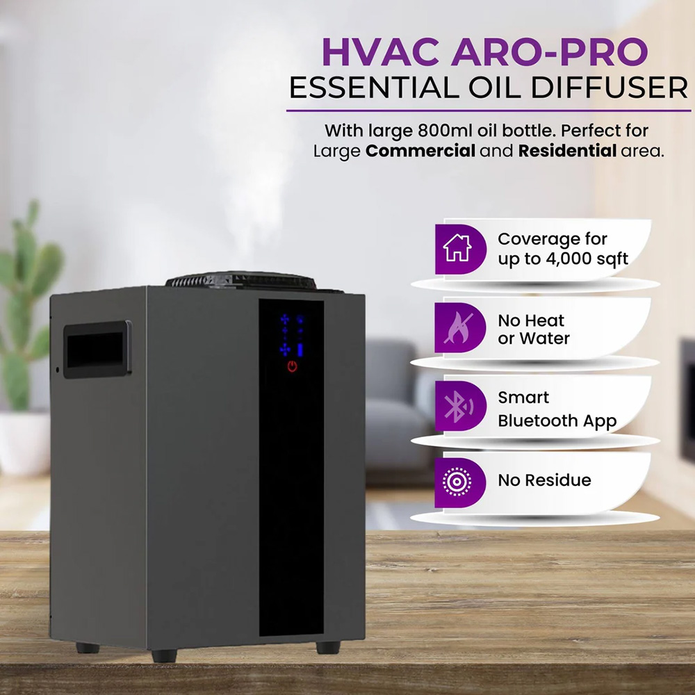 NAMSTE 4000m³ System HVAC Dyfu – Home Fragrance Rituals recenzja i cena