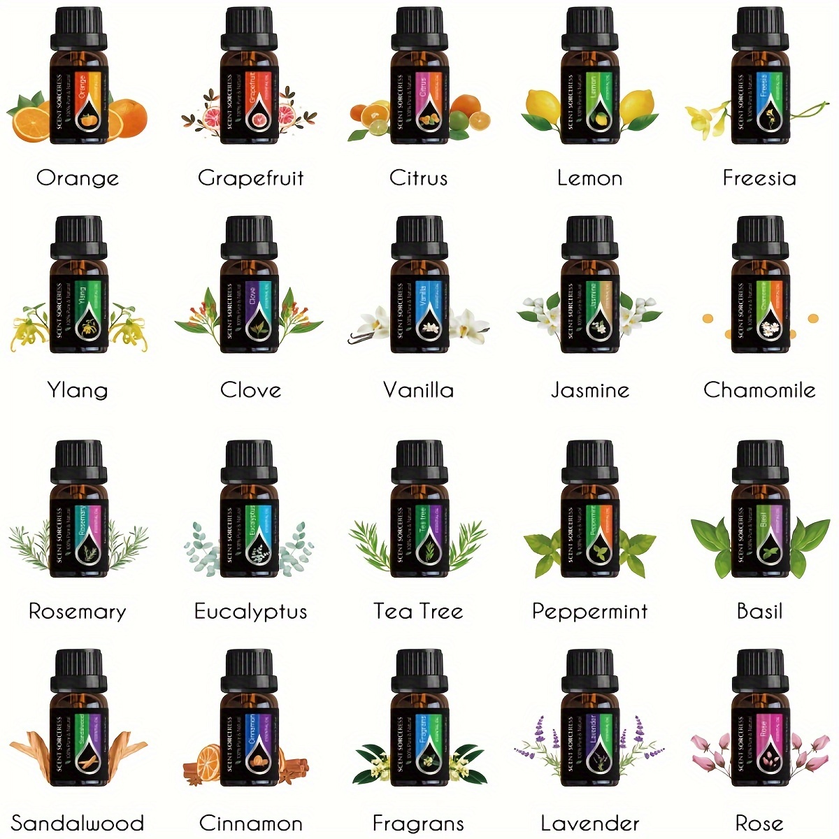Zestaw olejków eterycznych 20  – Home Fragrance Diffuser Oil recenzja i cena