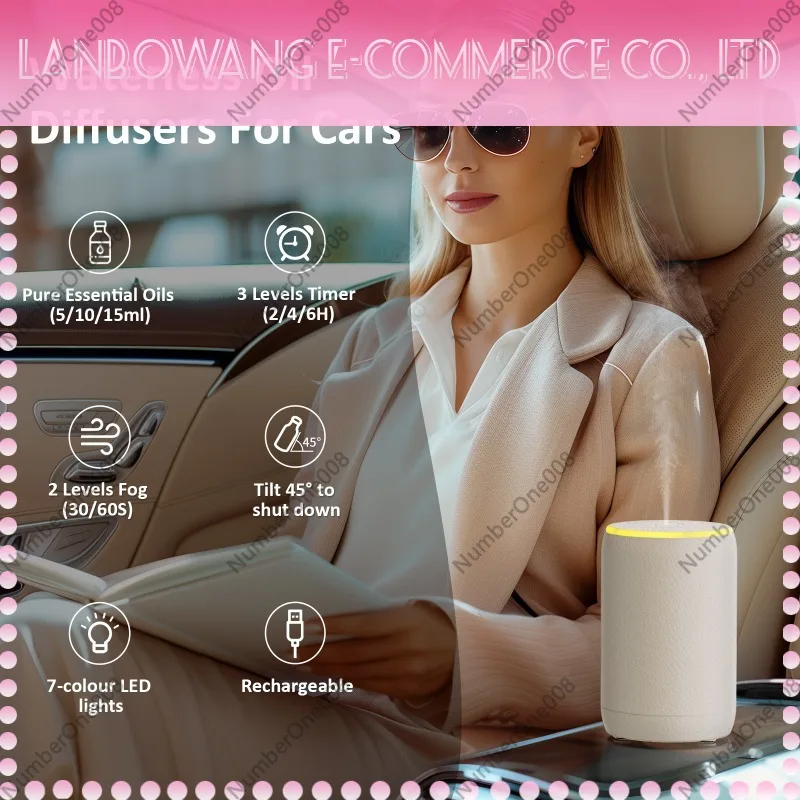 Aromaterapeutyczny dyfuzor zim – Home Fragrance Mist recenzja i cena