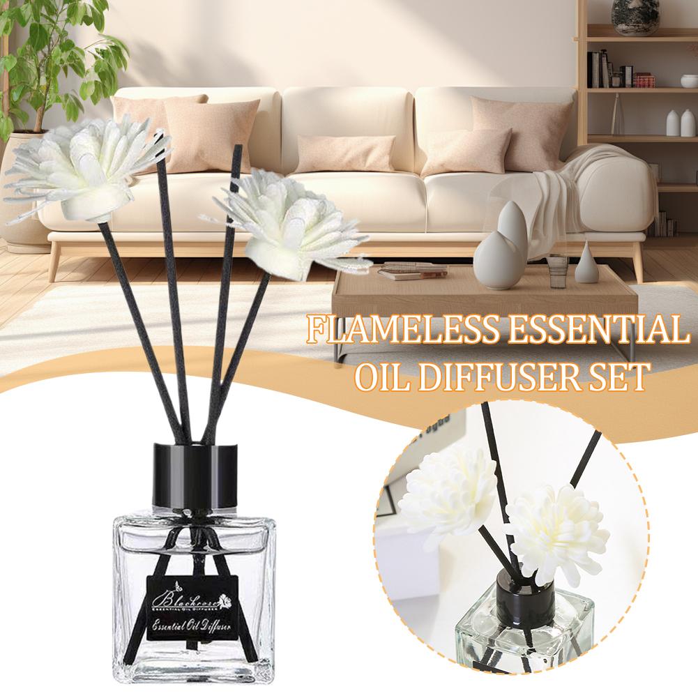 50ml Olejek do dyfuzora zapach – Home Fragrance Rituals recenzja i cena