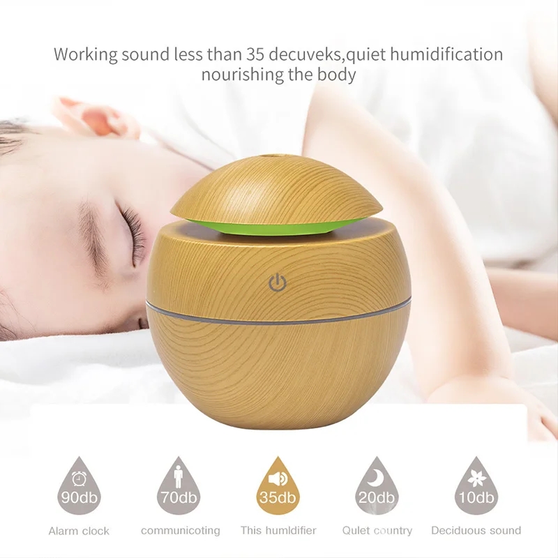 Strona główna Nawilżacz powiet – Home Fragrance Mist recenzja i cena