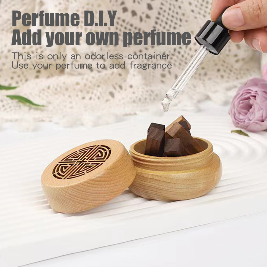 Starożytny przenośny brak perf – Home Fragrance Co recenzja i cena