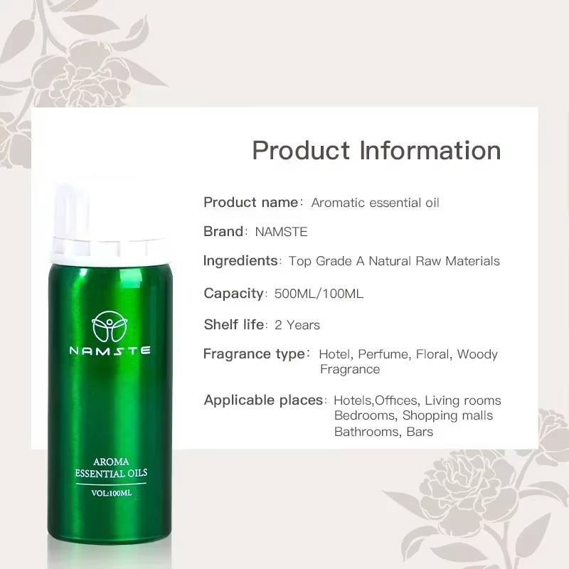 Dyfuzor zapachowy olejki etery – Home Fragrance Hotel Collection recenzja i cena